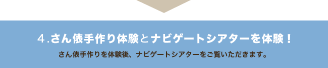 ４.さん俵手作り体験とナビゲートシアターを体験！ さん俵手作りを体験後、ナビゲートシアターをご覧いただきます。